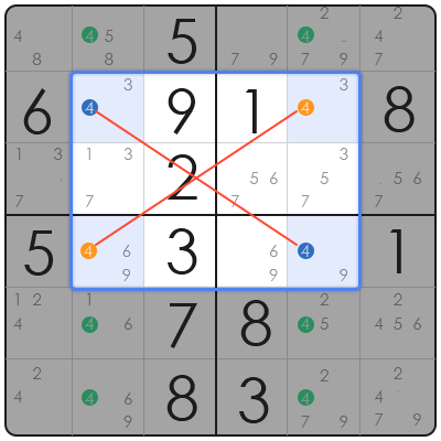 how to beat sudoku expert